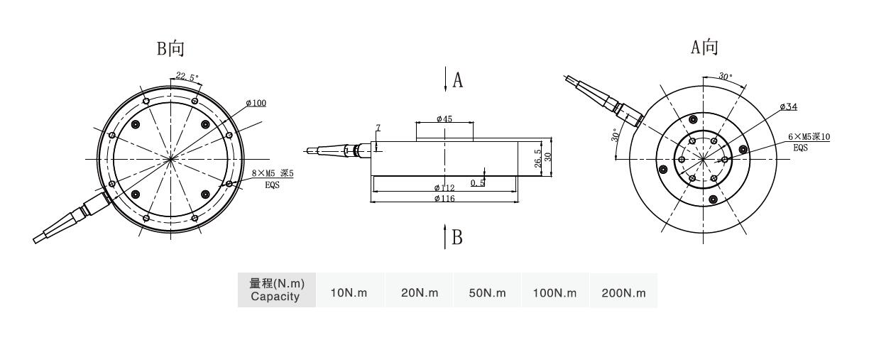 DTSA DRAWING