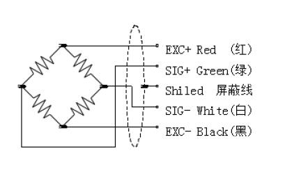 DTSC DRAWING 02