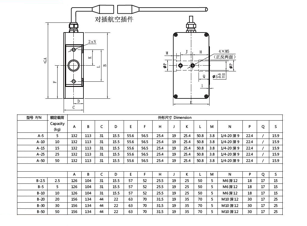 TLSA DRAWING