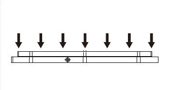 YLS-F LOADING